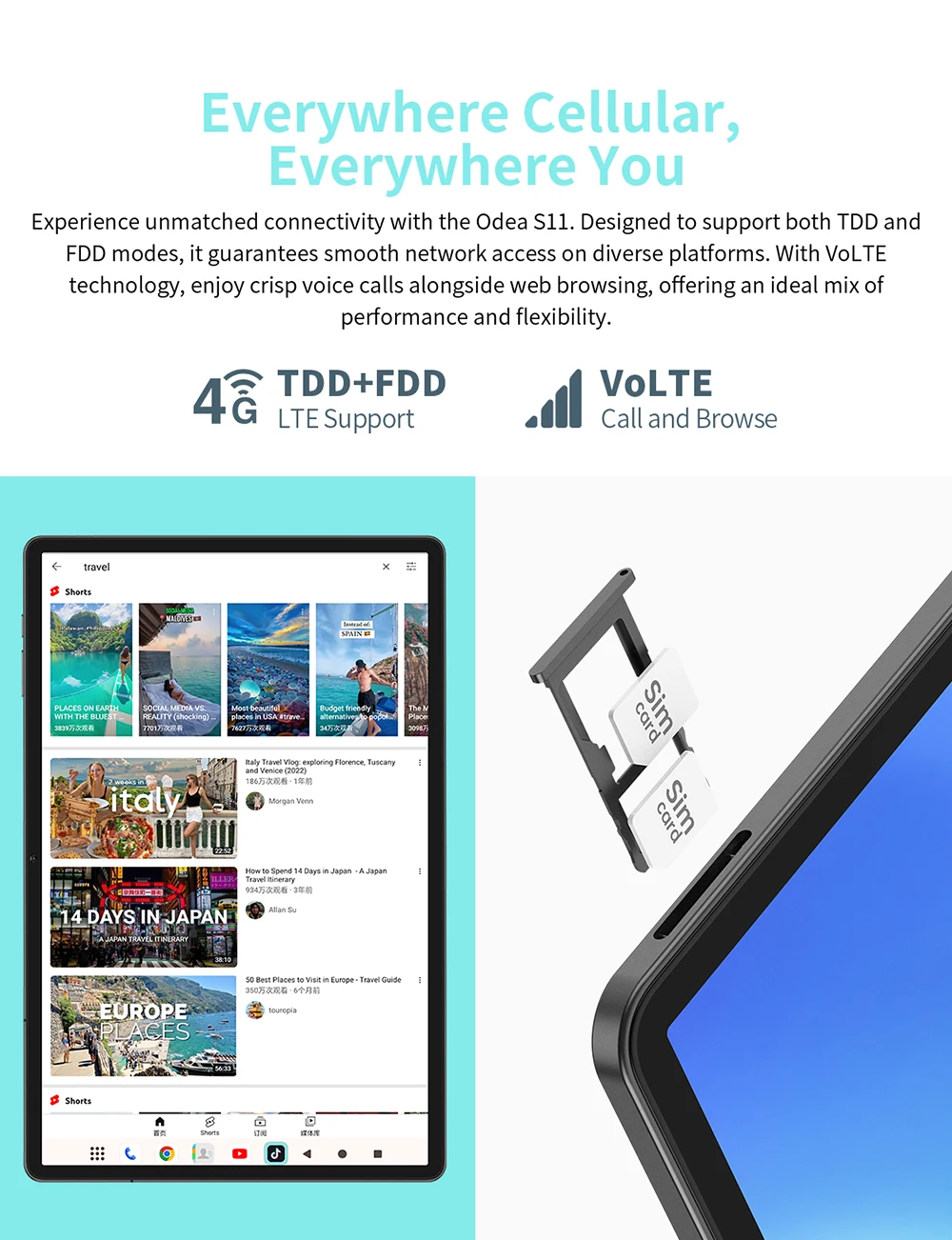 ODEA S11 Tablet 16GB(6GB+10GB) RAM 256GB ROM 11" 1920x1200 IPS T606 8-core Android 14 8000mAh Type-C GPS 4G LTE By Teclast