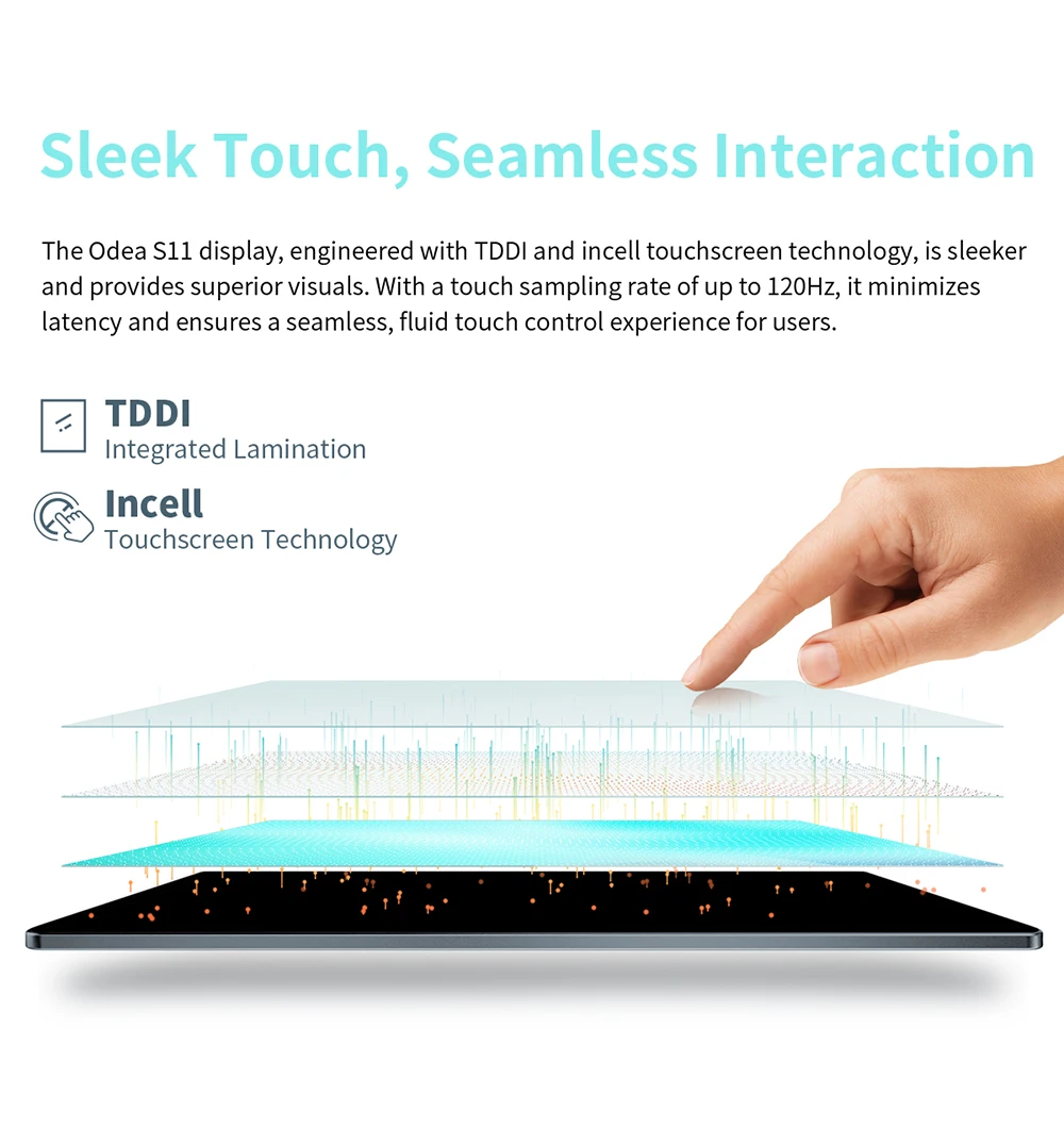 ODEA S11 Tablet 16GB(6GB+10GB) RAM 256GB ROM 11" 1920x1200 IPS T606 8-core Android 14 8000mAh Type-C GPS 4G LTE By Teclast