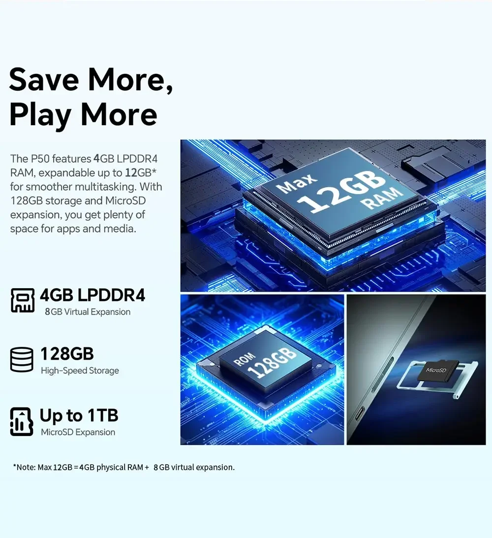 Teclast P50 Tablet 12GB RAM (4GB+8GB) 128GB ROM T606 8-core 11-inch HD IPS Android 16 4G LTE Dual-band WiFi BT 5.0 7000mAh Type-C 13MP+5MP