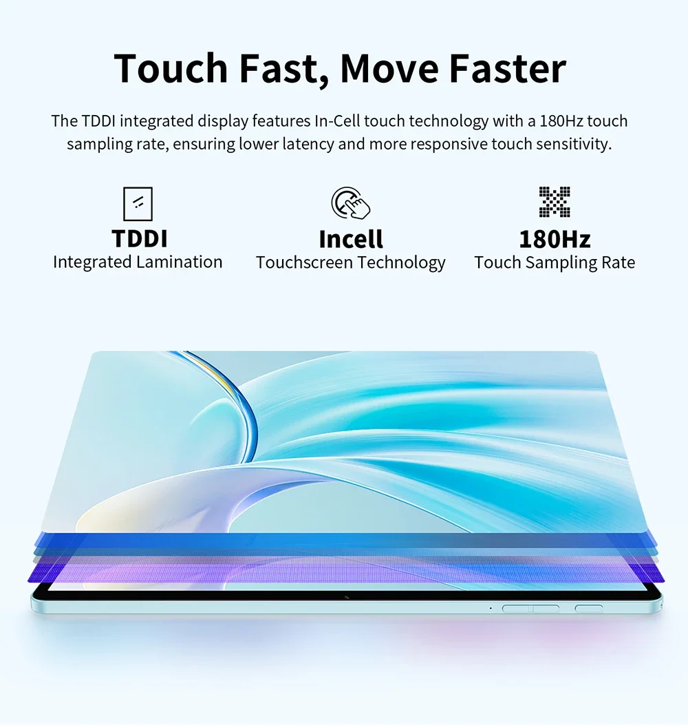 Teclast P50 Tablet 12GB RAM (4GB+8GB) 128GB ROM T606 8-core 11-inch HD IPS Android 16 4G LTE Dual-band WiFi BT 5.0 7000mAh Type-C 13MP+5MP
