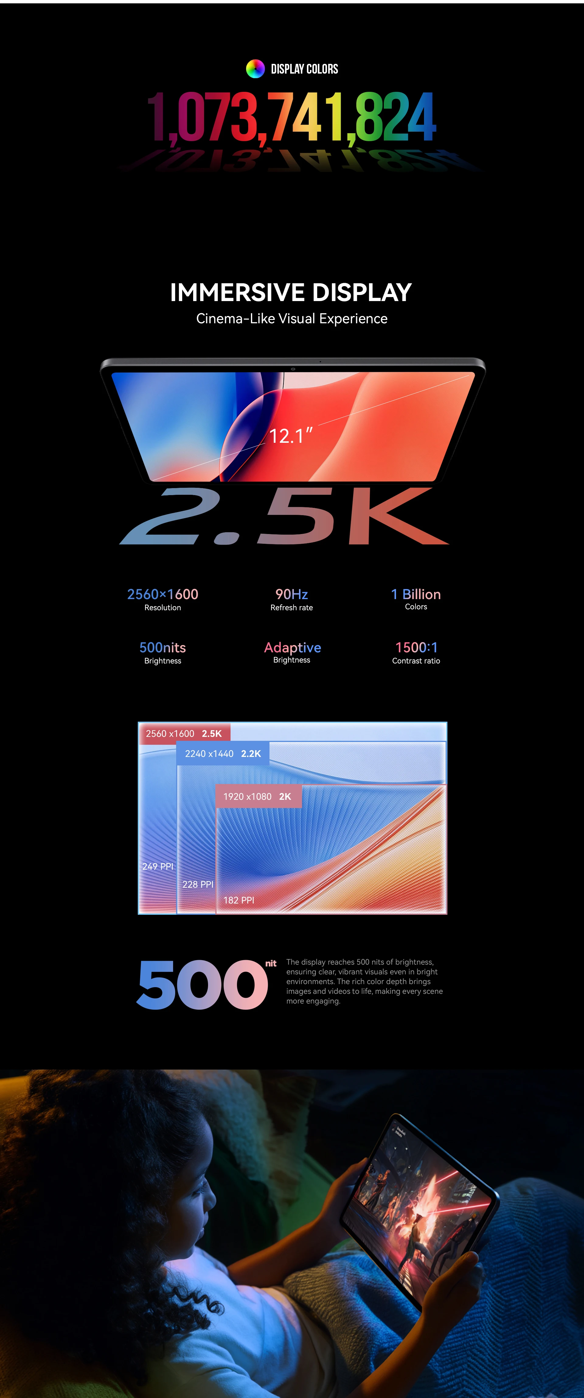 ALLDOCUBE iPlay 70 Pad Pro 12.1'' 2.5K 90Hz Dsiplay MTK G100 16GB RAM 128GB ROM 10000mAh 4G LTE Android 16 Tablet