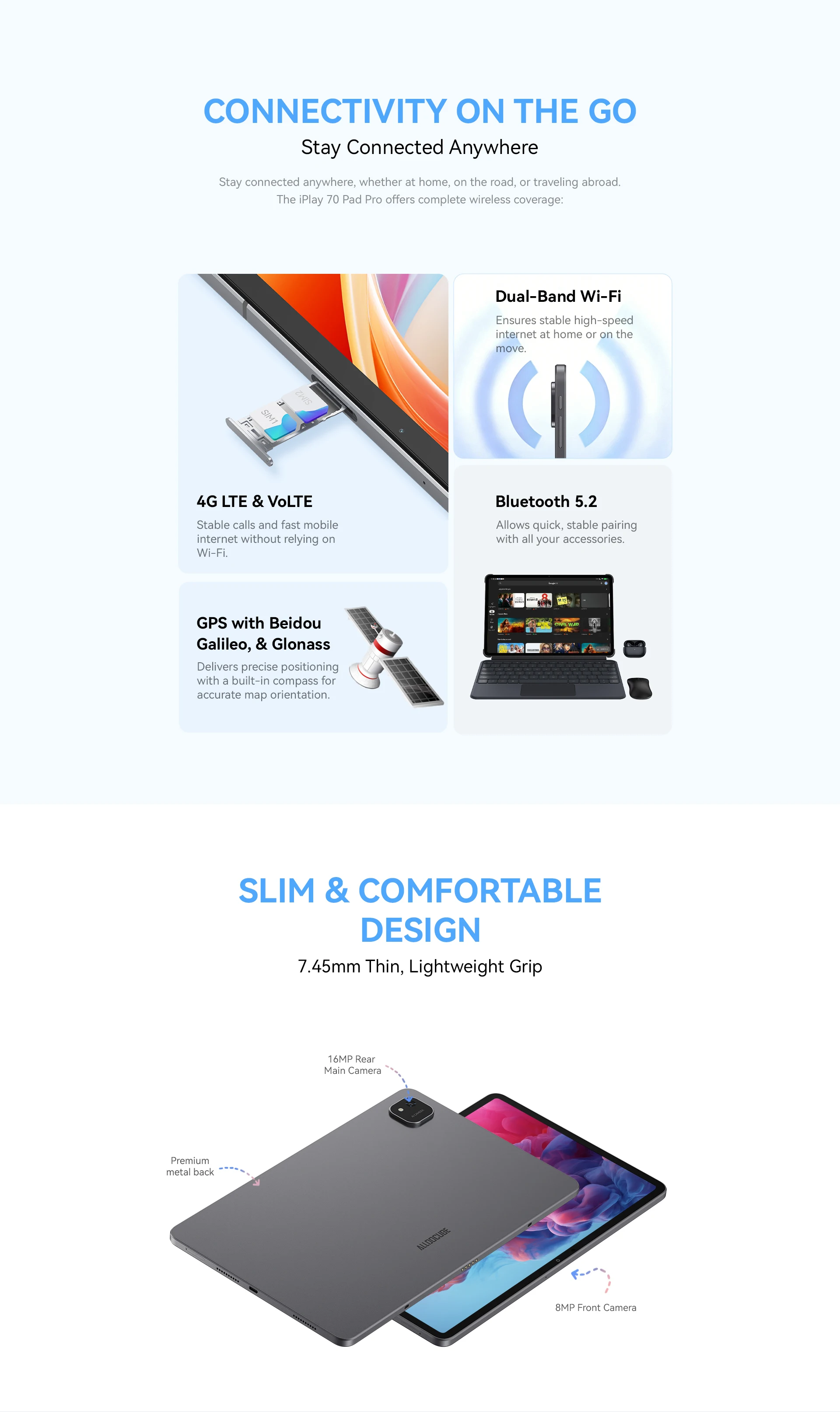 ALLDOCUBE iPlay 70 Pad Pro 12.1'' 2.5K 90Hz Dsiplay MTK G100 16GB RAM 128GB ROM 10000mAh 4G LTE Android 16 Tablet