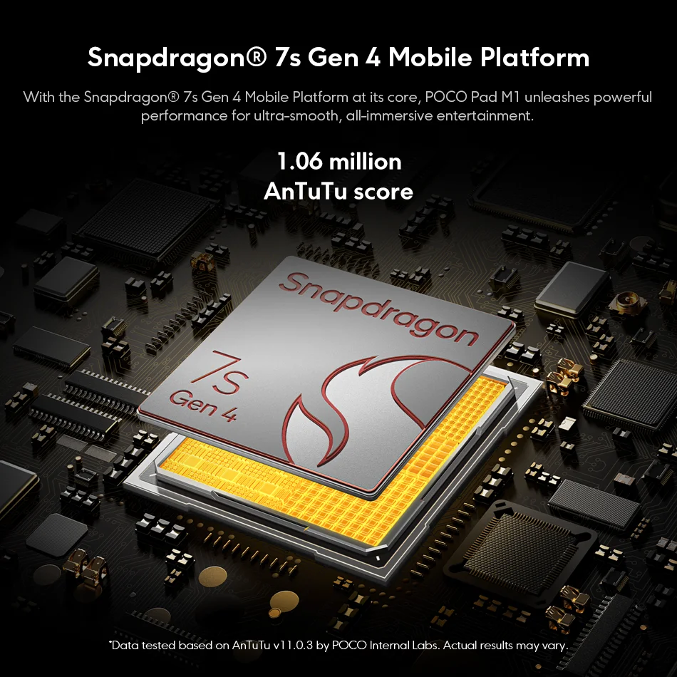 Original POCO Pad M1 Global Version Snapdragon 7s Gen 4 Tablet 12.1" 2.5K 120Hz Display 12000mAh Battery 27W Reverse Charge