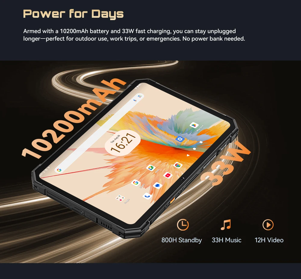 [Shipping From Poland] Cubot Tab KingKong Mini 16GB(6+10) 128GB 10200mAh Android 15 Rugged Tablet 8.68'' 90Hz Camping Light 48MP