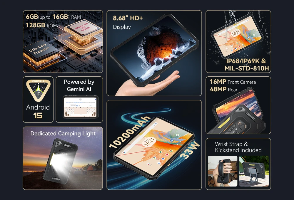 [Shipping From Poland] Cubot Tab KingKong Mini 16GB(6+10) 128GB 10200mAh Android 15 Rugged Tablet 8.68'' 90Hz Camping Light 48MP