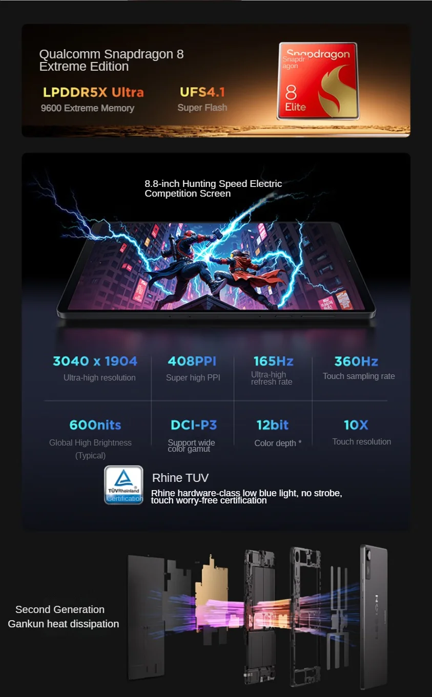 Original New CN Lenovo Legion Y700 4thGen 8.8" 165Hz High Refresh Rate Gaming Tablet PC Snapdragon 8 Elite 7600mAh 68W Charging