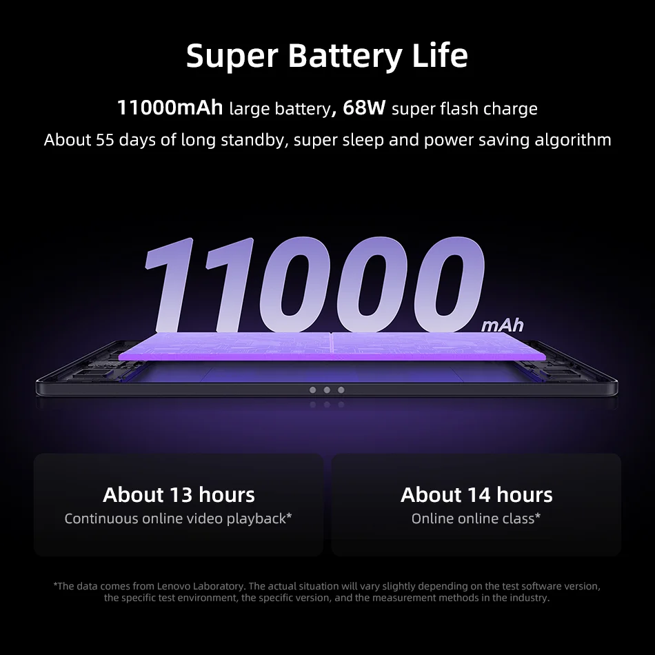 Lenovo Legion Y900 11.1'' 4K MediaTek Dimensity 9500s Portable Gaming Tablet 256GB 512GB ROM Wifi 11000mAh Battery Android Tab