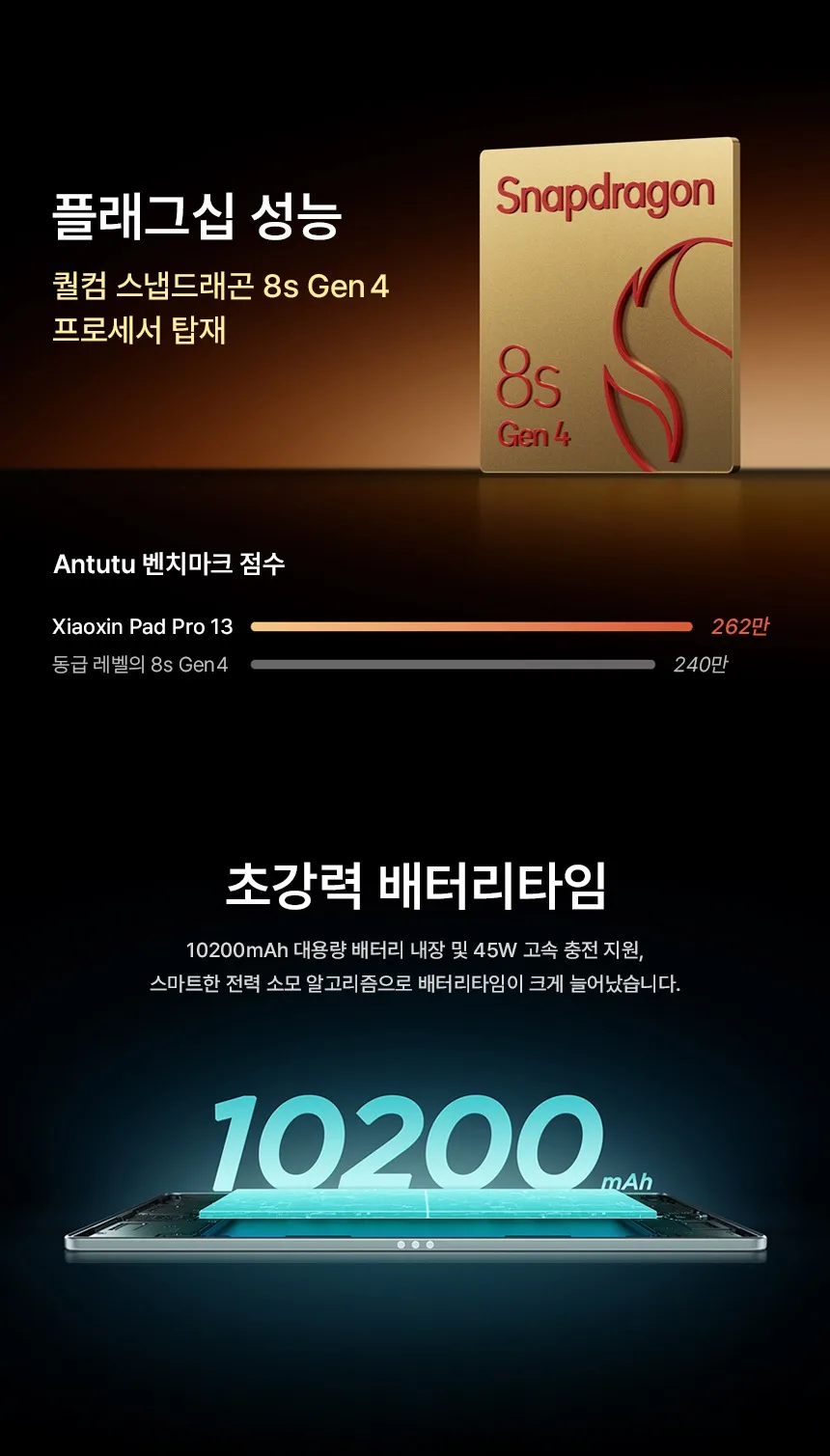 Lenovo XiaoXin PadPro13 2026 Tablet Snapdragon 8s Gen4 ,144HzRefresh Rate, 10200mAhBattery for Work & Entertainmen