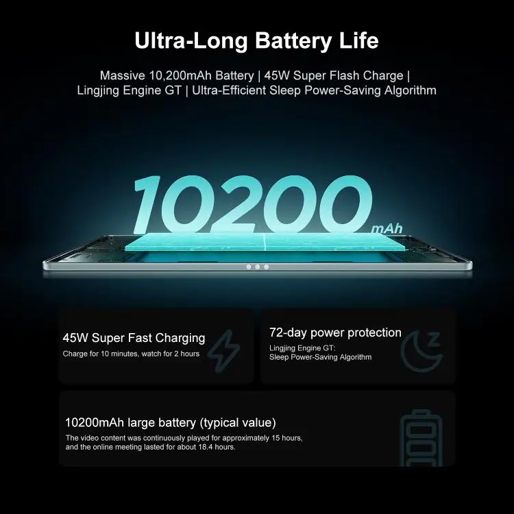 Lenovo XiaoXin PadPro13 2026 Tablet Snapdragon 8s Gen4 ,144HzRefresh Rate, 10200mAhBattery for Work & Entertainmen