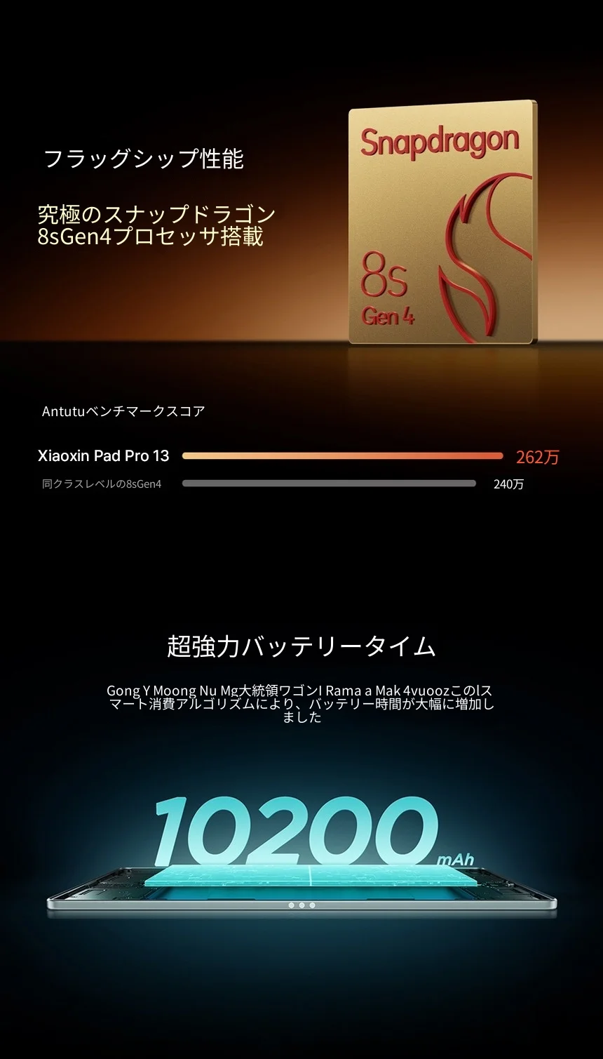 Lenovo XiaoXin PadPro13 2026 Tablet Snapdragon 8s Gen4 ,144HzRefresh Rate, 10200mAhBattery for Work & Entertainmen