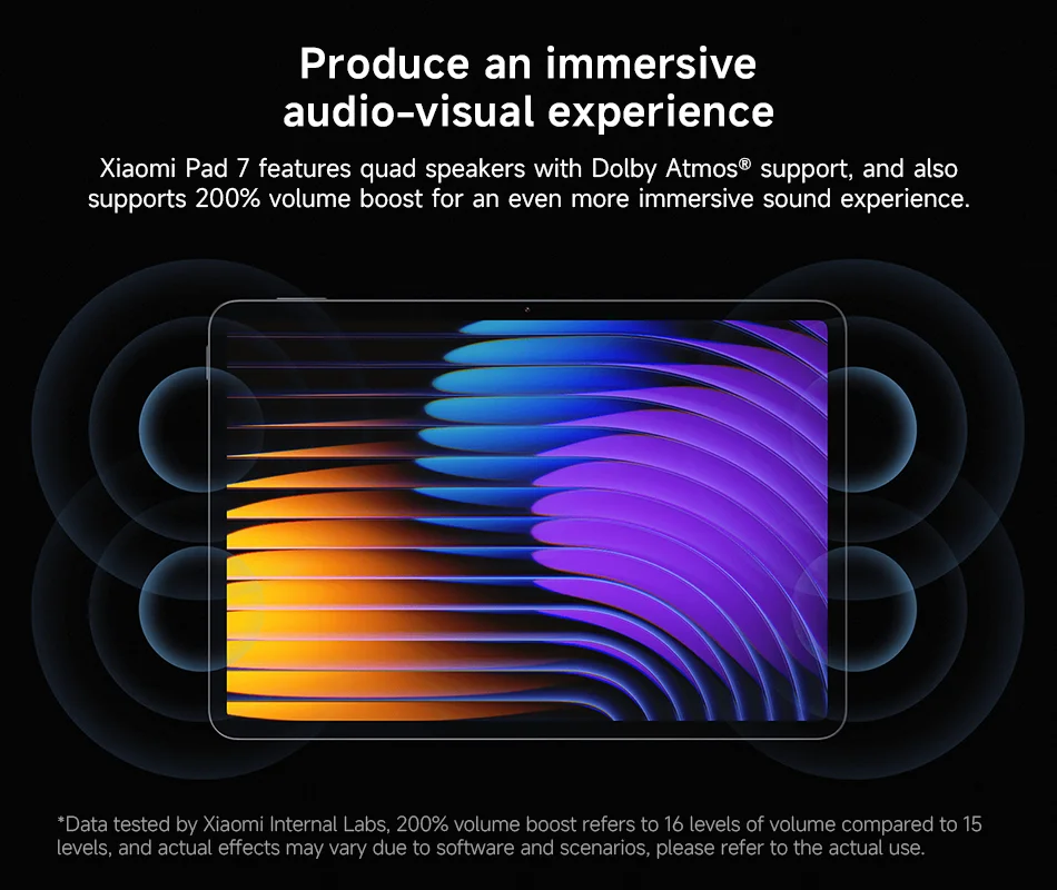 Xiaomi Pad 7 Global Version Mi Tablet Snapdragon 7+ Gen 3 3.2K 144Hz 3200×2136 Dispaly 8850mAh Battery 45W Turbo Charging