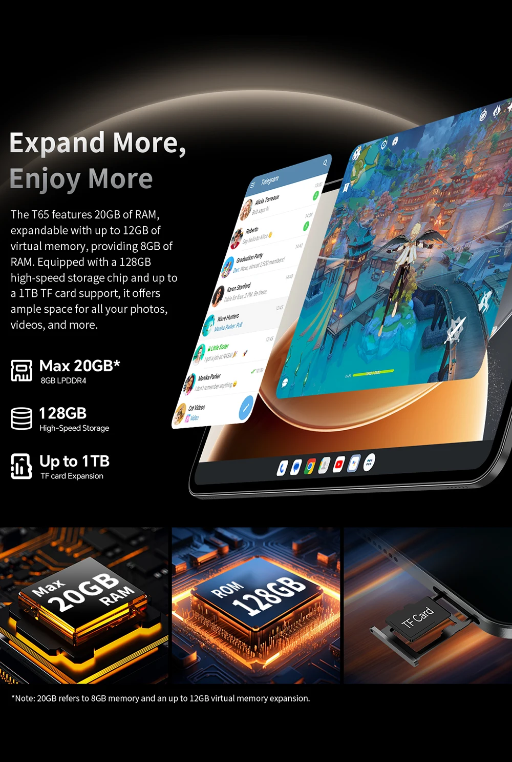 Teclast T65 Tablet PC 120Hz 13.4-inch FHD 8GB RAM 128GB ROM Unisoc T7280 8000mAh Android 16 4G LTE GPS Dual SIM