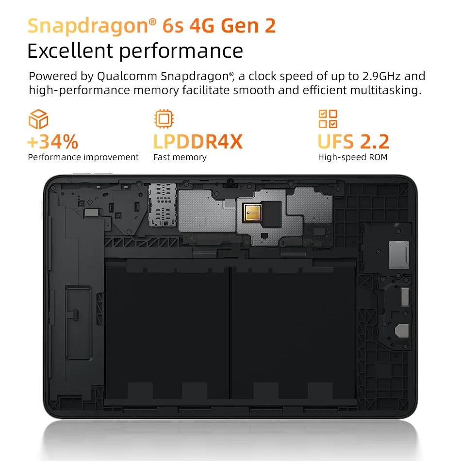 Xiaomi Redmi Pad 2 9.7 Global Version 120Hz 2048 X 1280 Display Snapdragon 6s 4G Gen 2 7600mAh Massive Battery 18W Fast Charging