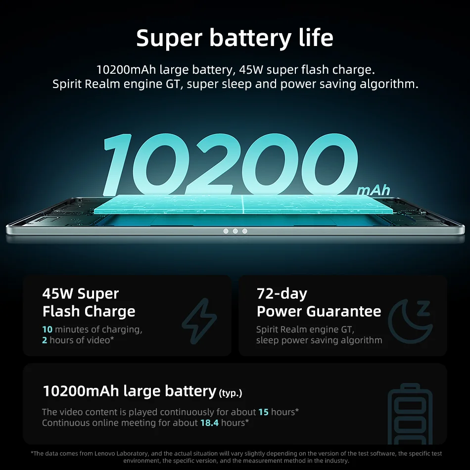 Lenovo Xiaoxin Pad Pro 13 Tablet Snapdragon 8s 128GB 256GB ROM 13" 3.5K Screen 10200mAh Battery WiFi PC