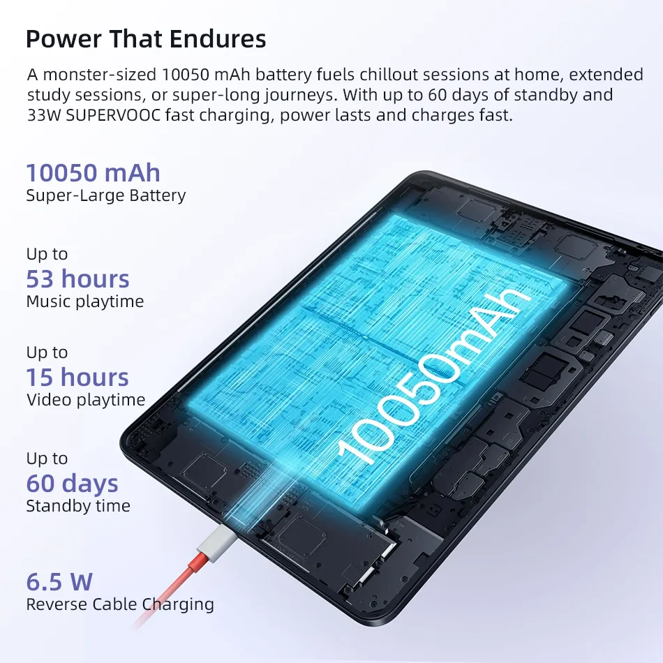 OnePlus Pad Go 2 Global Version Tablet 12.1" 120Hz 2.8K Display Dimensity 7300-Ultra 10050mAh Battery 128GB 256GB Android Tablet