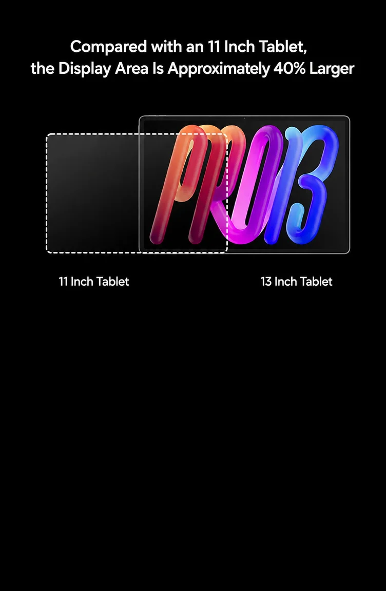 Hot Sale Lenovo Xiaoxin Pad Pro GT 13 AI Tablet Snapdragon 8 Elite 13.3" 3.5K 144Hz 12000mAh 68W Dolby Vision Android Tablet