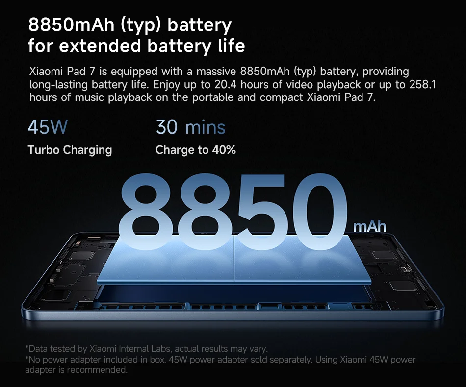 Xiaomi Pad 7 Tablets Global Version Snapdragon 7+ Gen 3 11.2'' 3.2K 144Hz Display 8850mAh 45W Turbo Charging 128GB/256GB