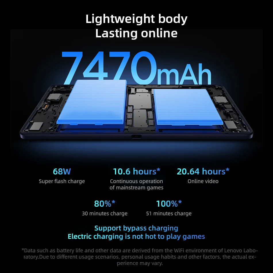 Lenovo Legion Y700 Infinite 5G Phone Mode Tablets Snapdragon 8 Elite Gen 5 8.4" 165Hz Display Android 16 7470mAh Battery
