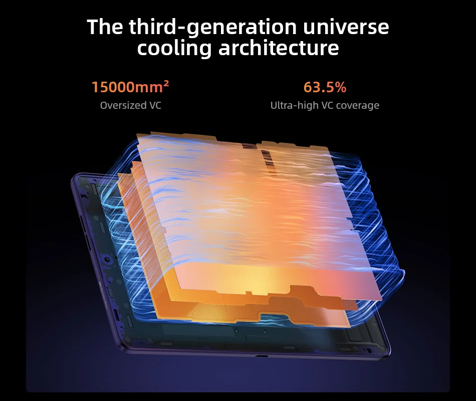 Lenovo Legion Y700 Infinite 5G Phone Mode 8.4'' OLED Screen 256GB 512GB Snapdragon 8 Elite Gen 5 Android Gaming Tablet TB324ZC