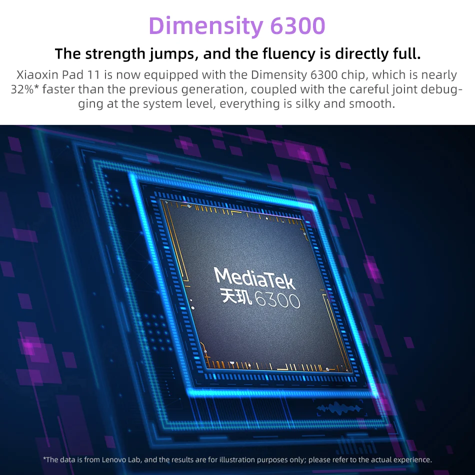 Lenovo Xiaoxin Pad 11 Tablet 128GB/256GB Global ROM MediaTek Dimensity 6300 11" 2.5K LCD Display 8MP Camera 7040mAh