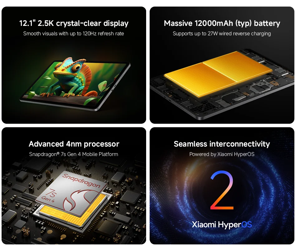 Global Version Xiaomi Redmi Pad 2 Pro Tablets 12000mAh 12.1" 2.5K 120Hz Display Snapdragon 7s Gen 4 33W Charging Dolby Atmos