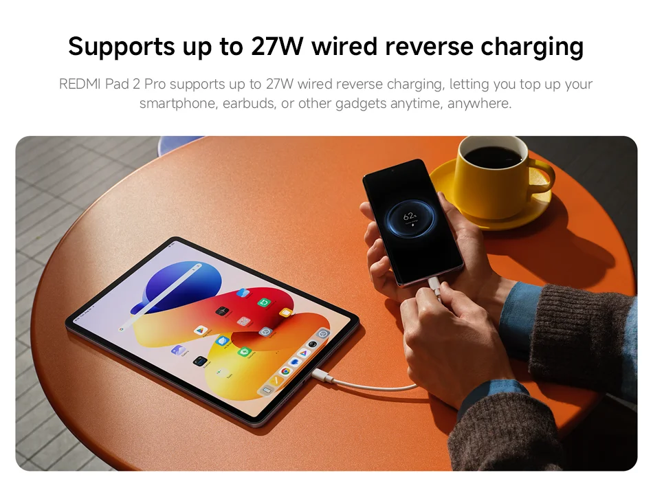 Global Version Xiaomi Redmi Pad 2 Pro Tablets 12000mAh 12.1" 2.5K 120Hz Display Snapdragon 7s Gen 4 33W Charging Dolby Atmos