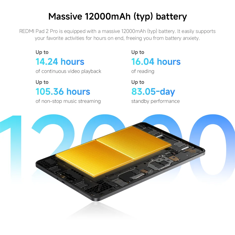 Global Version Xiaomi Redmi Pad 2 Pro Tablets 12000mAh 12.1" 2.5K 120Hz Display Snapdragon 7s Gen 4 33W Charging Dolby Atmos