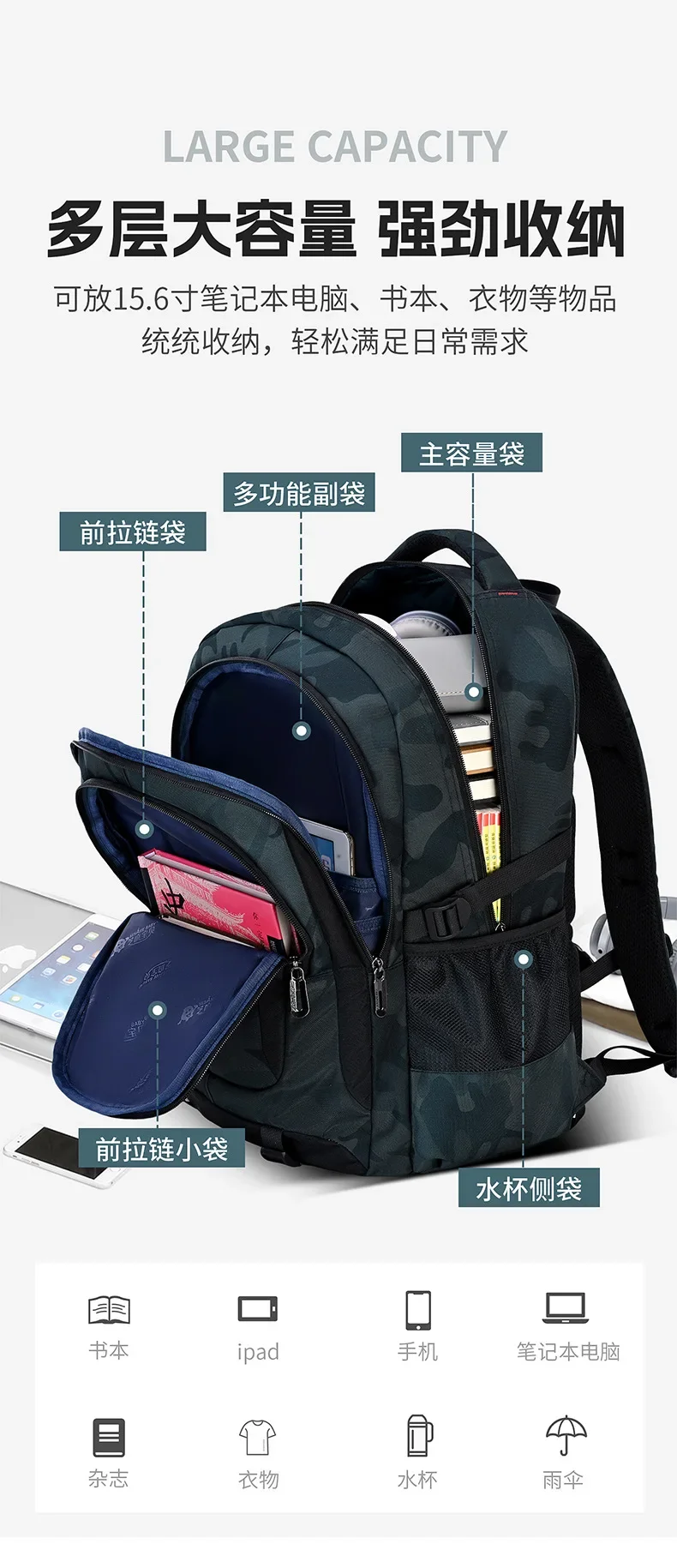 2025 Waterproof Children School Bags For Girls Boys Kids Backpack Orthopedic Backpack Schoolbag Primary School Backpack Mochila