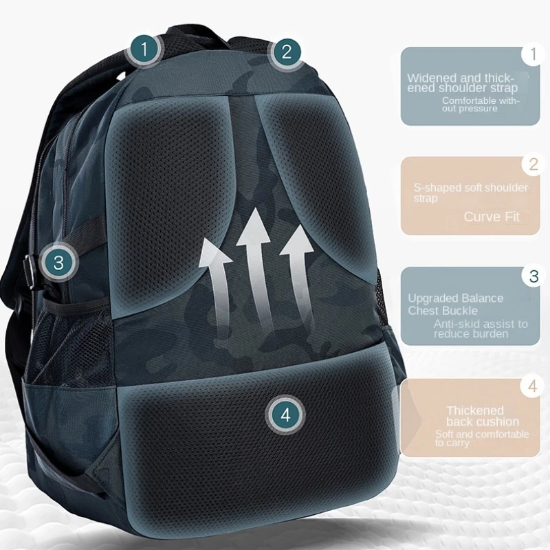 2025 Waterproof Children School Bags For Girls Boys Kids Backpack Orthopedic Backpack Schoolbag Primary School Backpack Mochila