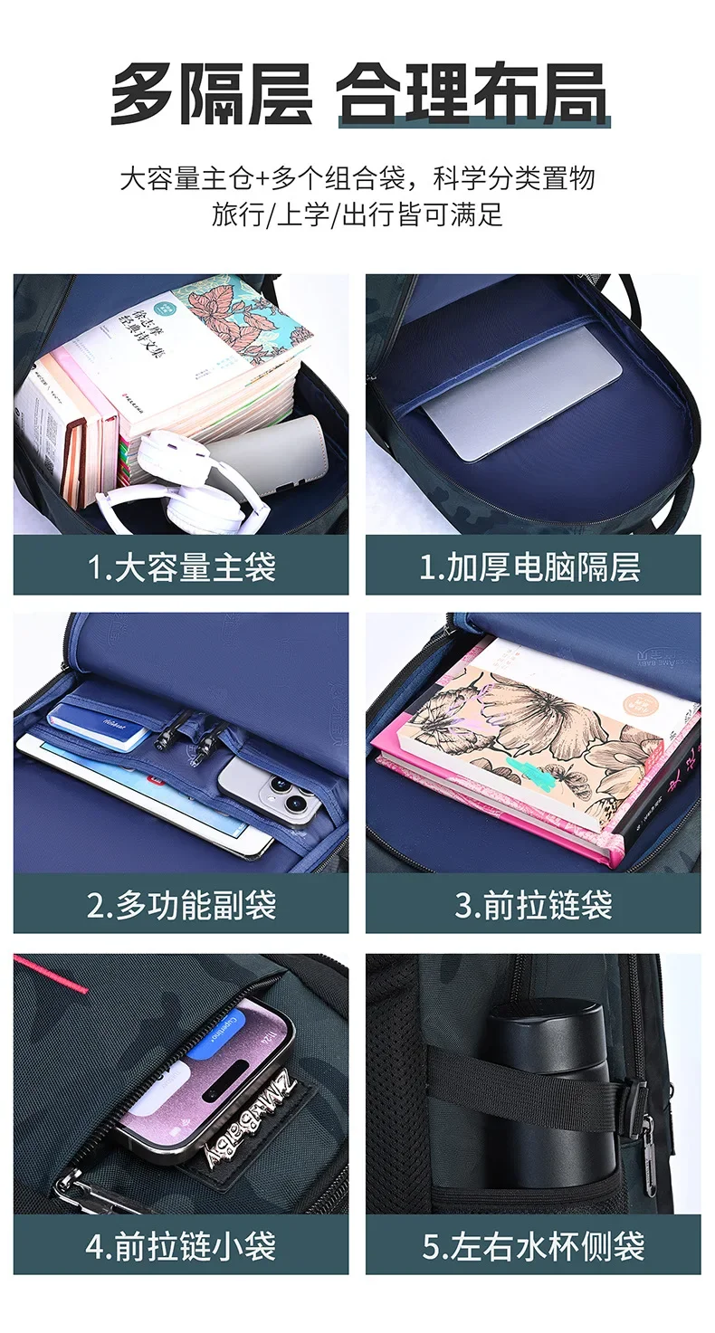 2025 Waterproof Children School Bags For Girls Boys Kids Backpack Orthopedic Backpack Schoolbag Primary School Backpack Mochila