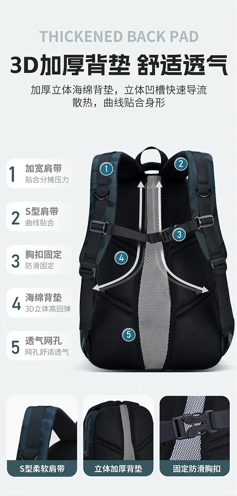 2025 Waterproof Children School Bags For Girls Boys Kids Backpack Orthopedic Backpack Schoolbag Primary School Backpack Mochila