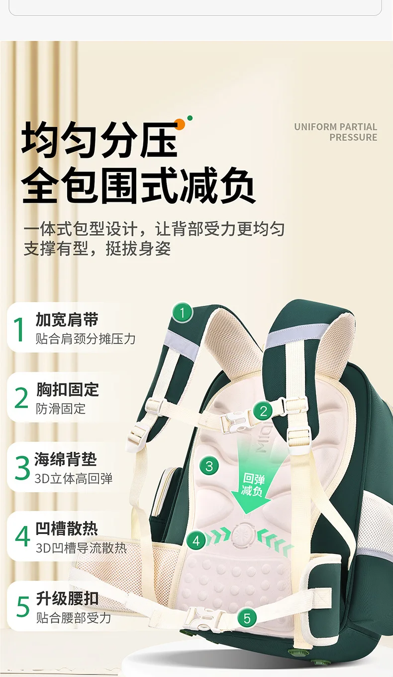 Children Orthopedics School Bags Kids Backpack Primary Schoolbag For Girls Boys Waterproof Backpacks BookBag Mochila
