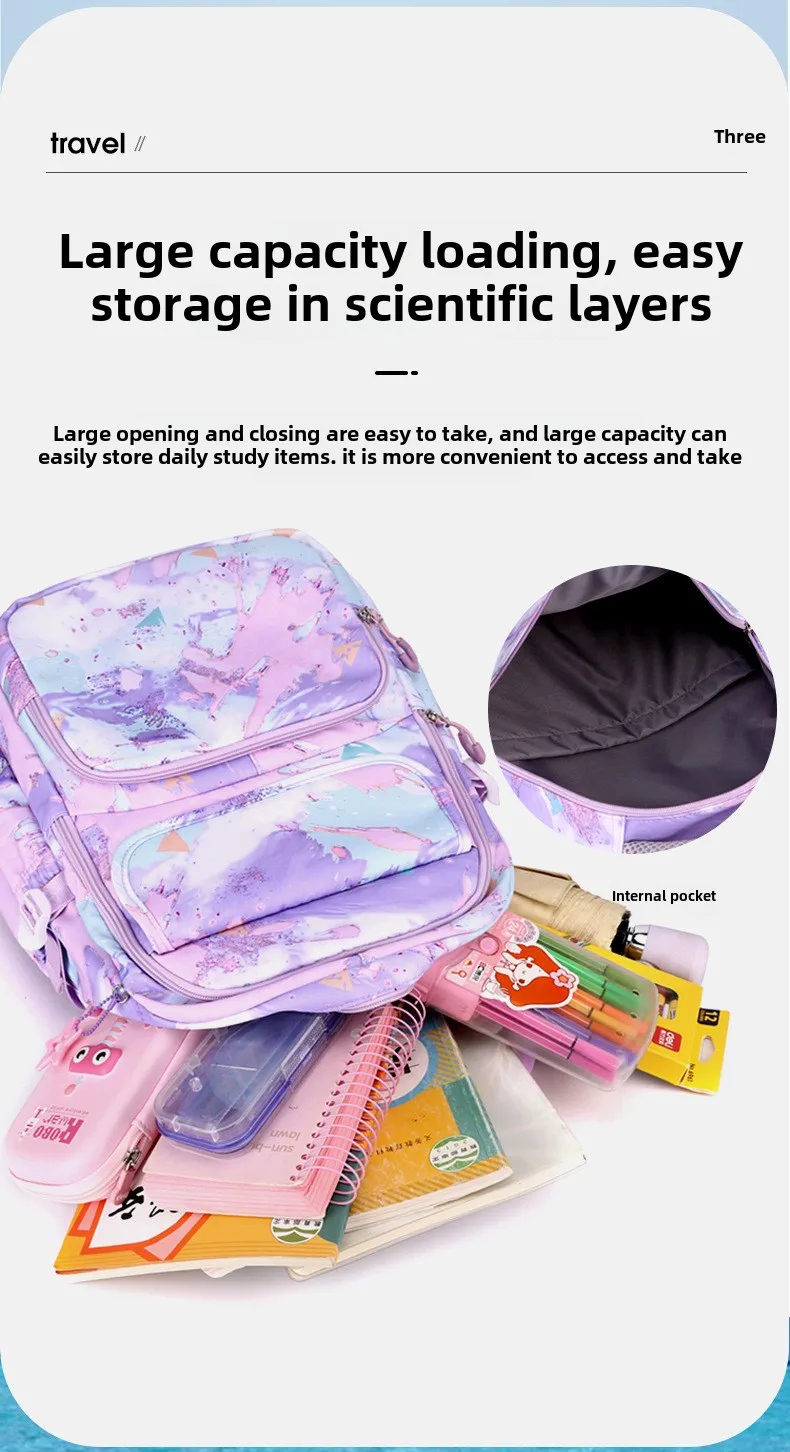 3pcs/set Kids School Backpack for Girls Boys Lunch bag pencil bag set Elementary Middle High School Bags Students Bookbag