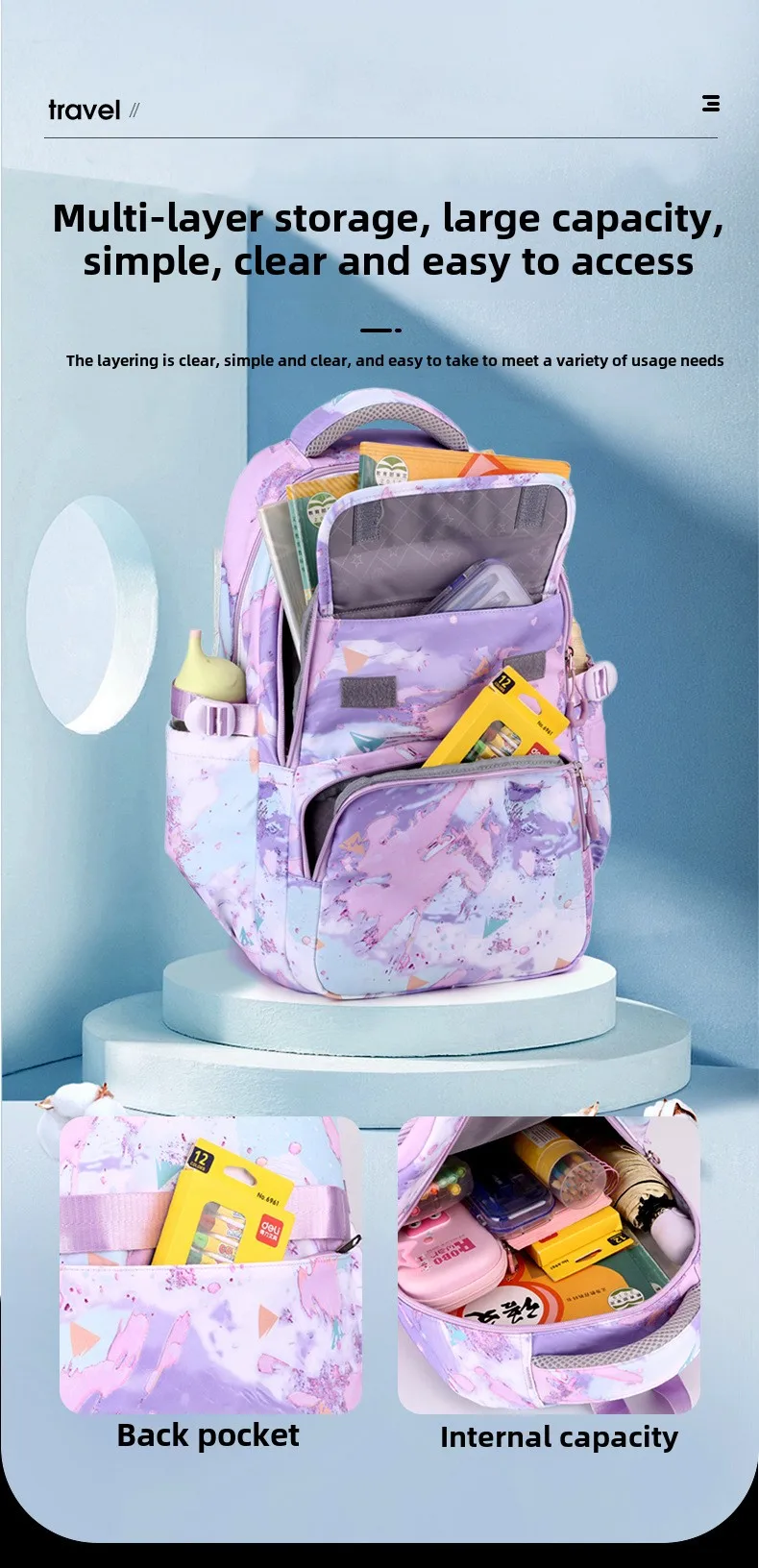 3pcs/set Kids School Backpack for Girls Boys Lunch bag pencil bag set Elementary Middle High School Bags Students Bookbag
