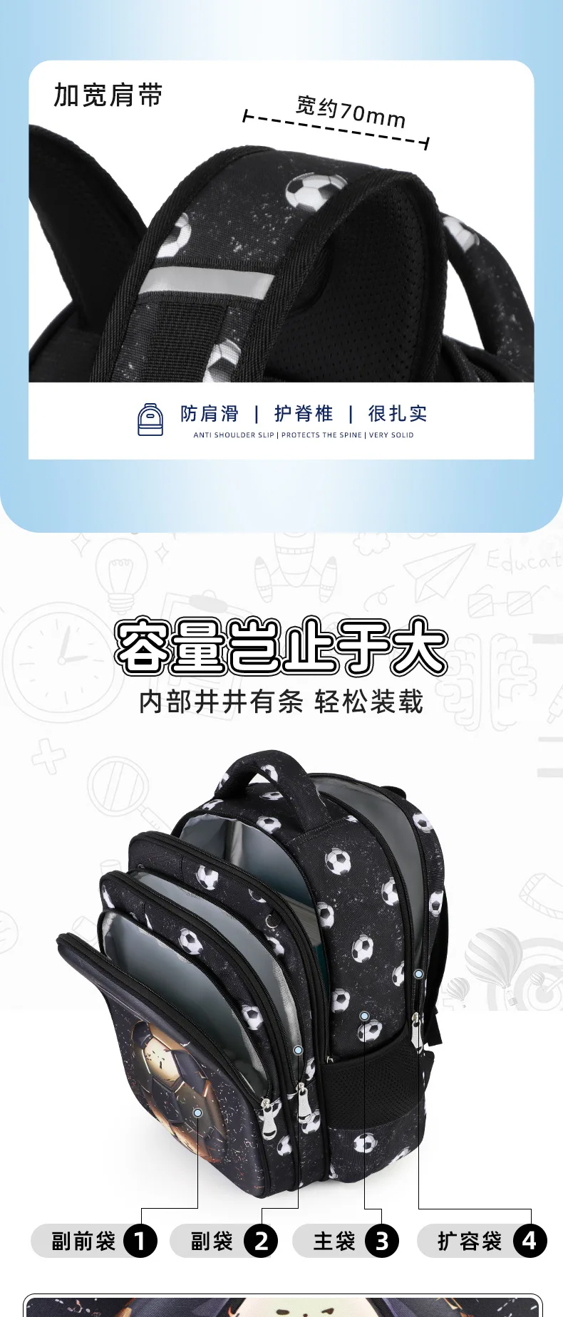 Kids Backpack 3D Cartoon Children School Bags Girls Boys Orthopedic School Backpack Waterproof Primary Schoolbag Book Bag