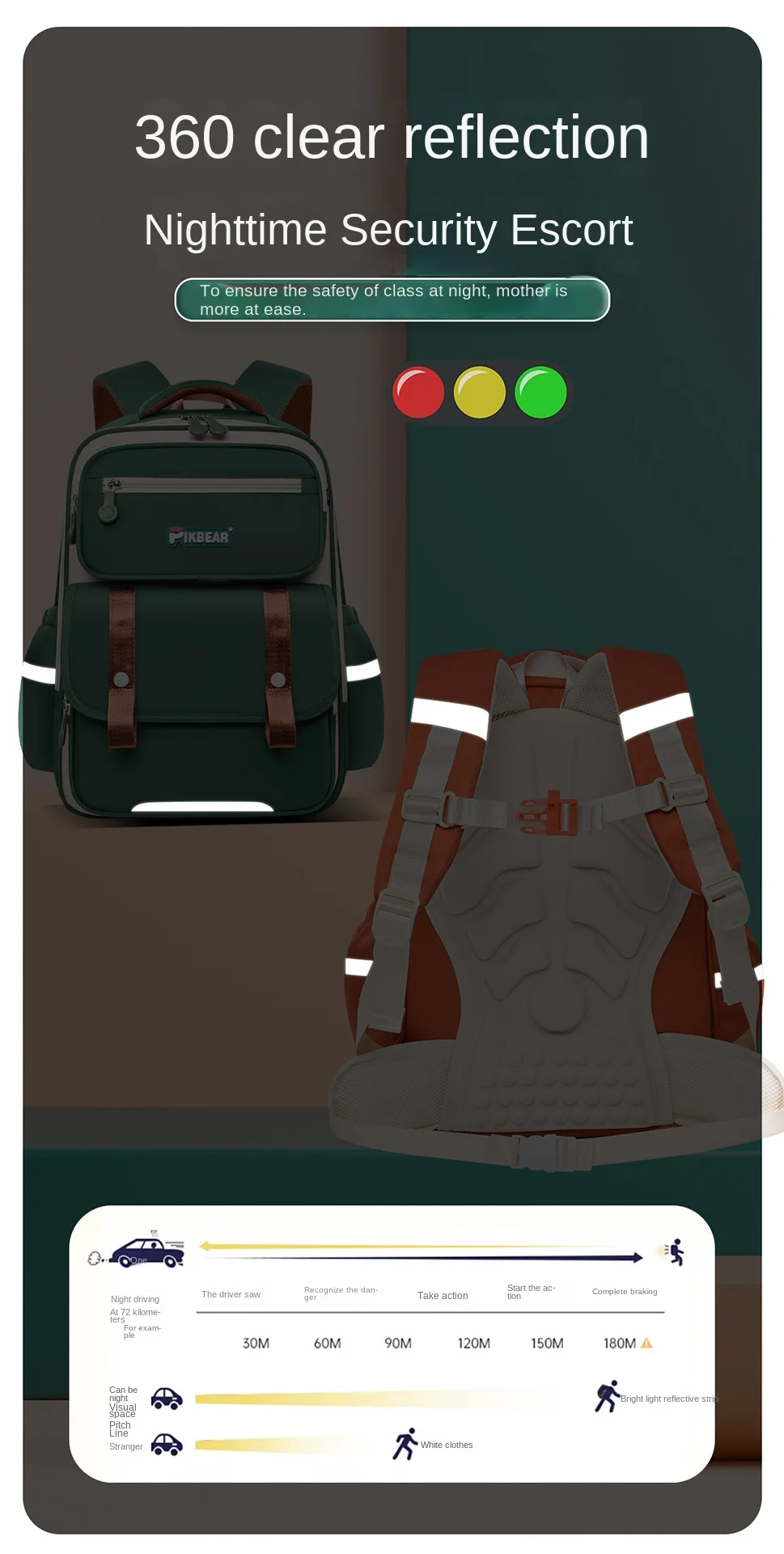Kids Backpack Children School Bags Girls Boys Orthopedic School Backpack Waterproof Primary Schoolbag Book Bag Mochila Infanti