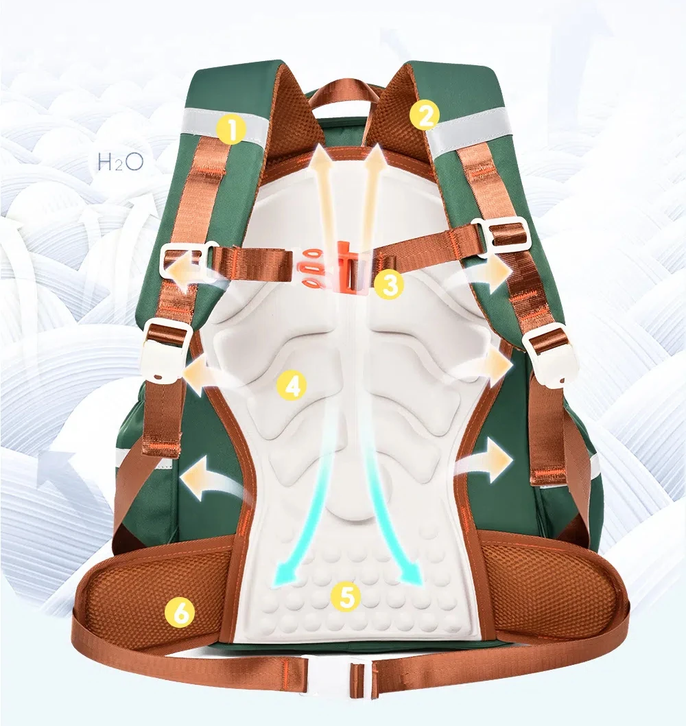 Kids Backpack Children School Bags Girls Boys Orthopedic School Backpack Waterproof Primary Schoolbag Book Bag Mochila Infanti