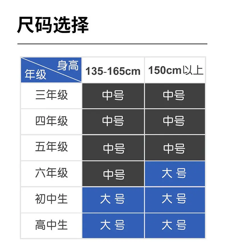 Children Orthopedics School Bags Kids Backpack Primary Schoolbag For Girls Boys Waterproof Travel Backpacks BookBag Mochila