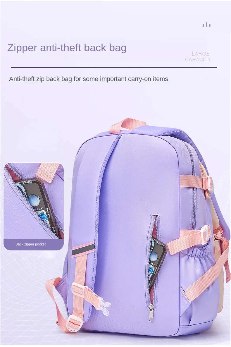 2025 Primary School Girls' Schoolbag Kawaii Lightweight Children's Bag Waterproof Bags Colorful Travel Backpack Mochilas Gifts