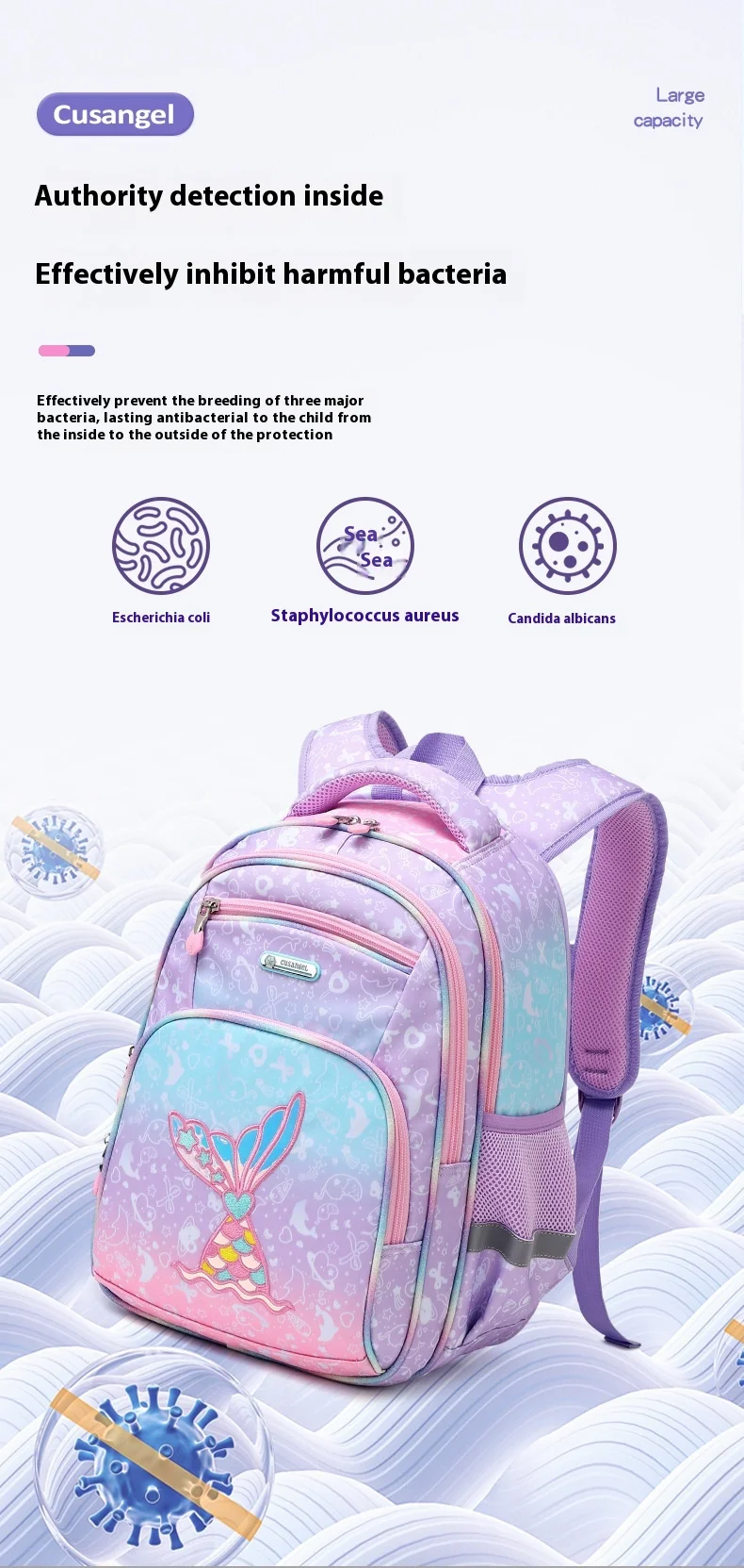 Printing Football Backpack for Children Schoolbag Backpack Travel School Bags for Teenage Boys Mochila Escolar Infantil Menino