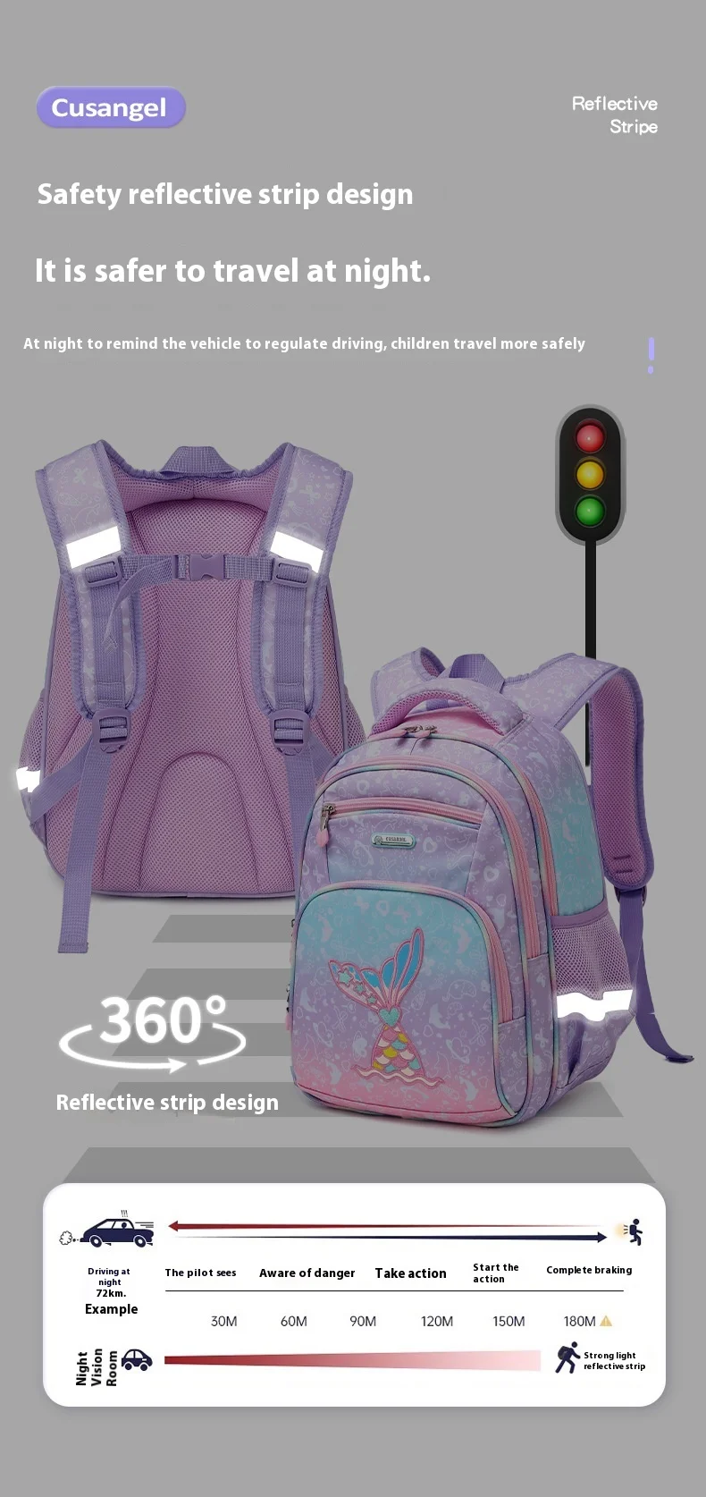 Printing Football Backpack for Children Schoolbag Backpack Travel School Bags for Teenage Boys Mochila Escolar Infantil Menino