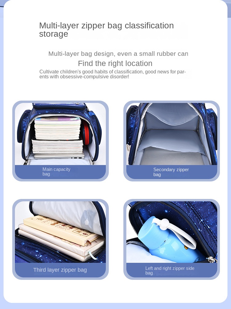 2025 Waterproof Children School Bags Boys Kids Book Bag Cartoon Schoolbag Orthopedic Primary School Backpack Mochilas Infantil