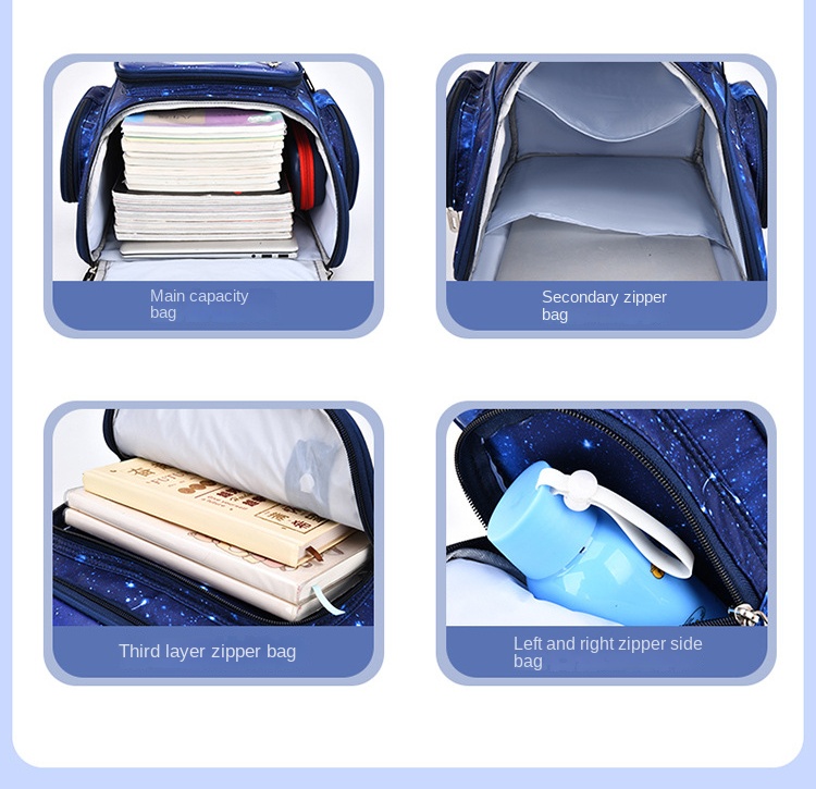 2025 Waterproof Children School Bags Boys Kids Book Bag Cartoon Schoolbag Orthopedic Primary School Backpack Mochilas Infantil