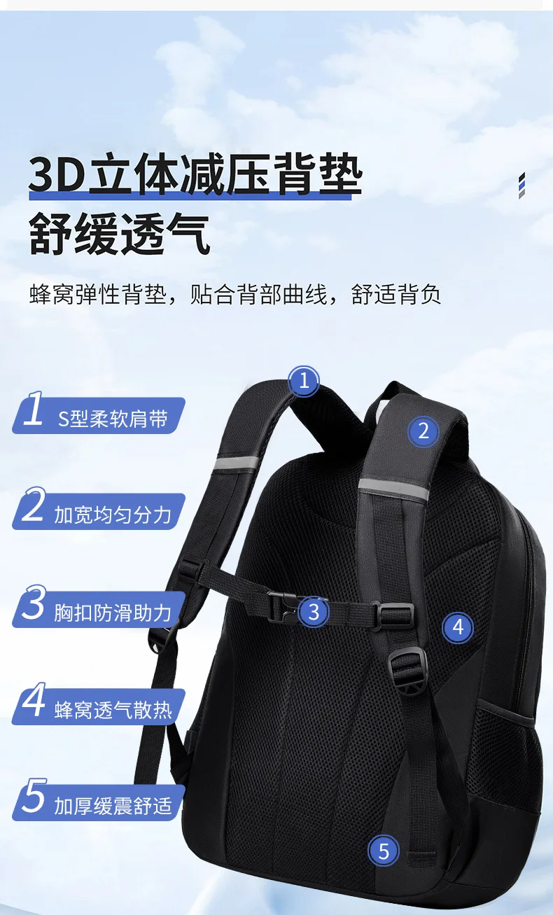 Kids Backpack Children School Bags Girls Boys Orthopedic School Backpack Waterproof Primary Schoolbag Book Bag Mochila Infantil