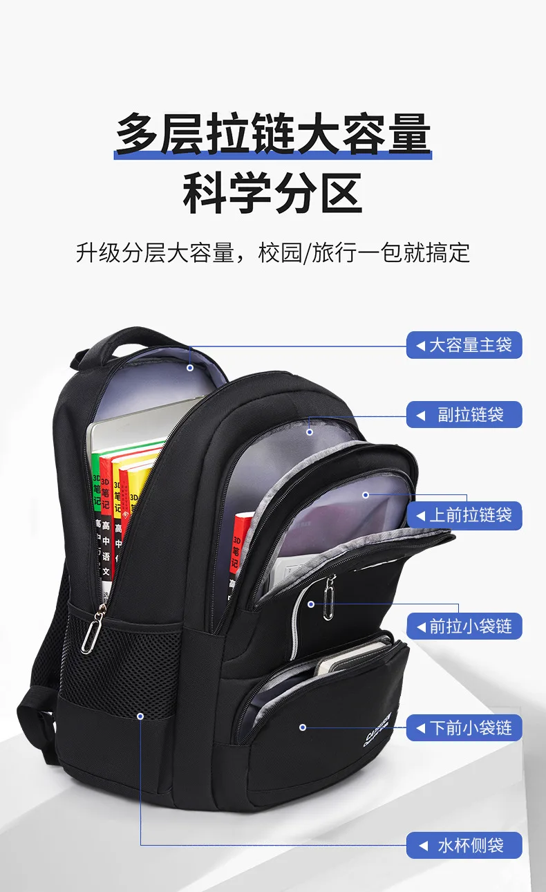 Kids Backpack Children School Bags Girls Boys Orthopedic School Backpack Waterproof Primary Schoolbag Book Bag Mochila Infantil