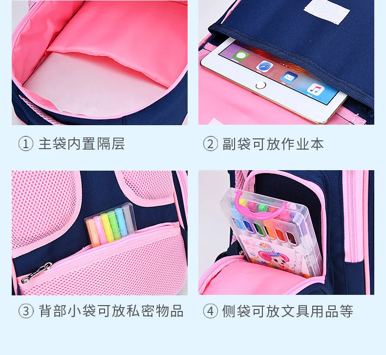 Children School Bags For Girls Orthopedic Backpack Kids Backpack Schoolbags Primary School backpack Set Kids Book Bag Mochilas