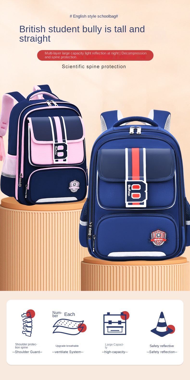 Waterproof Children School Bags Girls Boys Primary School Backpack Orthopedic Backpack Schoolbag Kids Book Bag Mochila Infantil