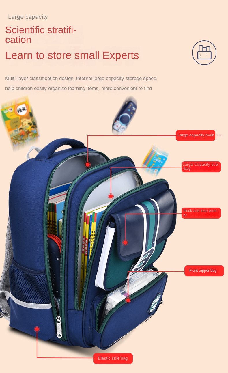 Waterproof Children School Bags Girls Boys Primary School Backpack Orthopedic Backpack Schoolbag Kids Book Bag Mochila Infantil