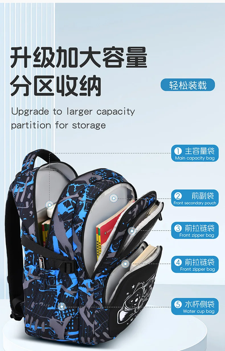 3 Pcs Kids School Backpcak Children School Bags Set Boys Primary Backpack with Lunch Bag Schoolbag Book Bag Kids Mochilas