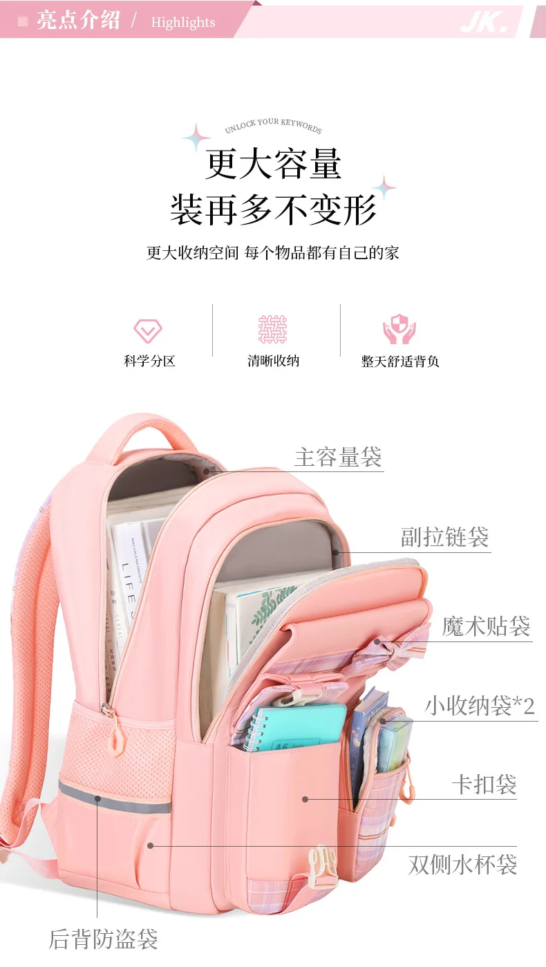 Fashion Girls School Backpack School Bags 3Pcs Teenage Laptop Backpack Casual Travel Backpack Book Bag Children Schoolbag